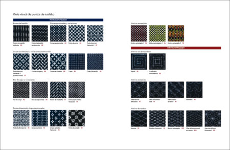 Manual de Boro y Sashiko - Imagen 3