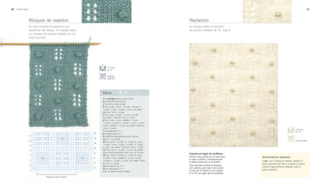 Punto lace - Imagen 3