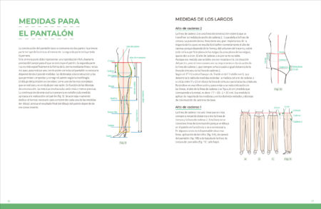Realizar patrones de costura. Pantalones - Imagen 3