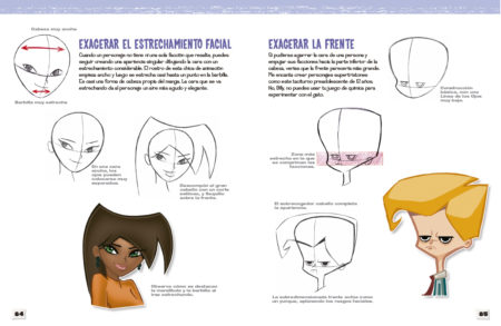 Dibujar caricaturas. Caras y expresiones - Imagen 4