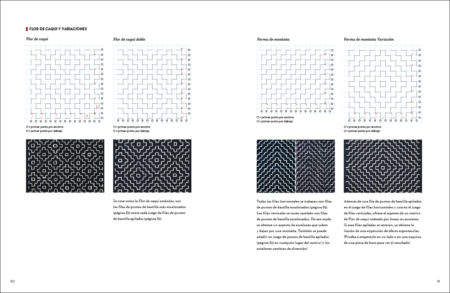 Manual de Boro y Sashiko - Imagen 4