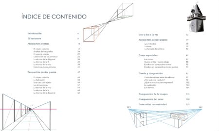 Perspectiva. Curso de dibujo - Imagen 2