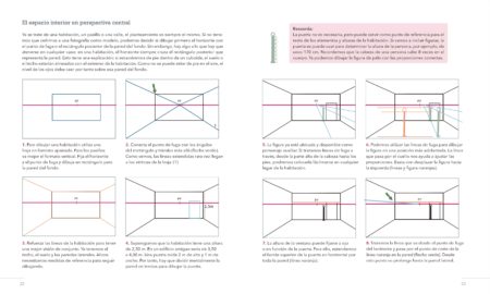 Perspectiva. Curso de dibujo - Imagen 4