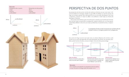 Perspectiva. Curso de dibujo - Imagen 6