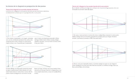Perspectiva. Curso de dibujo - Imagen 7