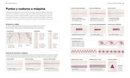 El gran libro de la costura. Nueva edición actualizada - Imagen 4