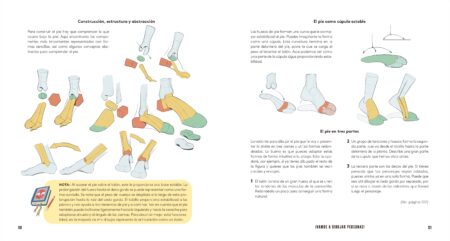 El mejor taller de dibujo. Cuerpos y poses - Imagen 6
